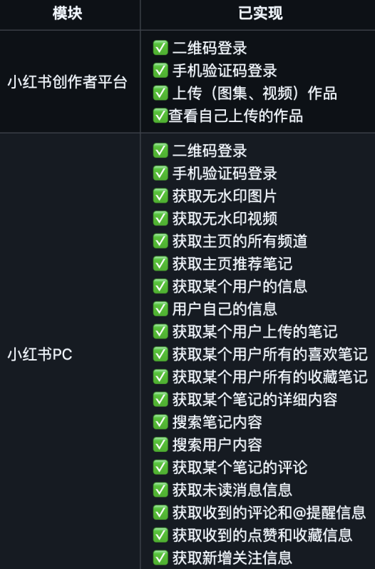 1764551436377158.webp PixPin_2025-12-01_09-06-37.webp